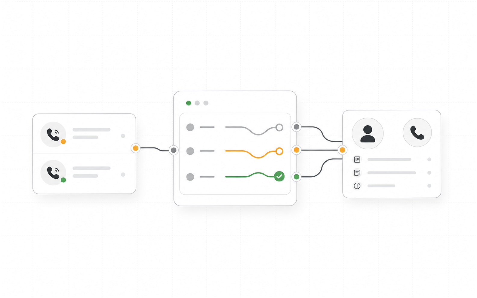 LobbyStack call summary with routing details and appointment context