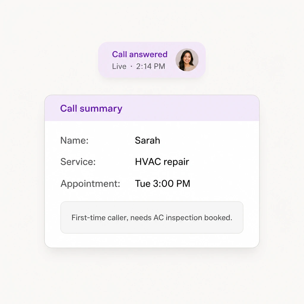 LobbyStack AI receptionist capabilities: answers calls, books appointments, qualifies leads, transfers calls, and sends summaries